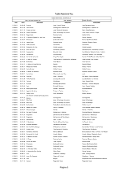 Rádio Nacional AM Página 1