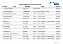 Liste Des Personnes Certifiées Quali-SIL