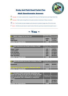 Groby and Field Head Parish Plan Adult Results