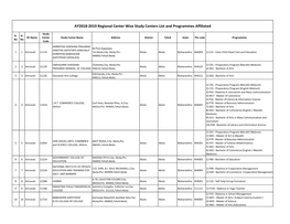 AY2018-2019 Regional Center Wise Study Centers List and Programmes Affiliated