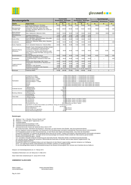 28.01 Benutzungstarife Für Öffentliche Infrastrukturen
