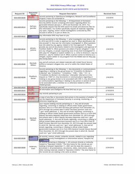 L(B )(6) Not the Department of Homeland Security Is Surveing, Monitoring, Or 2/16/2016 Iot Herwise Targeting You Your Request Seeking Records Pertaining To: 1