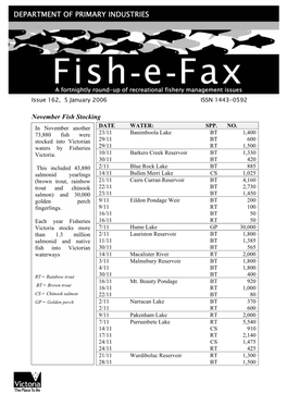 November Fish Stocking in November Another DATE WATER: SPP