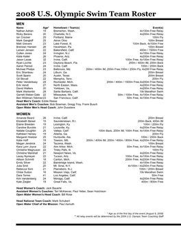 2008 U.S. Olympic Swim Team Roster