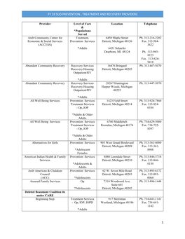 Fy 19 Sud Prevention , Treatment and Recovery Providers