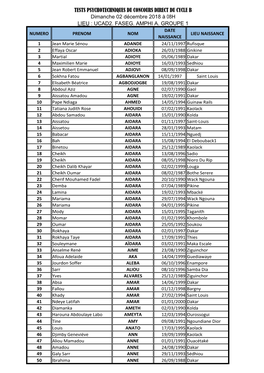 TESTS PSYCHOTECHNIQUES DU CONCOURS DIRECT DU CYCLE B Dimanche 02 Décembre 2018 À 08H LIEU : UCAD2