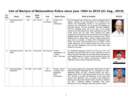 List of Martyrs of Maharashtra Police Since Year 1964 to 2019 (31 Aug., 2019)