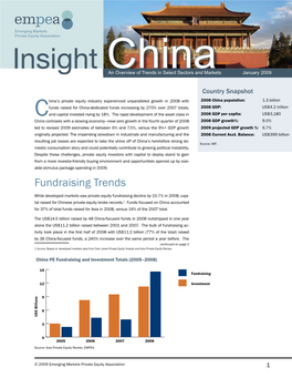 Fundraising Trends