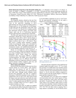 Radar Backscatter Properties of the Dragonfly Landing Site. L. E. Bonnefoy1, R