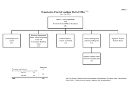 SDC Paper No. 30/2020 Annexes