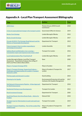 Local Plan Transport Assessment Appendices