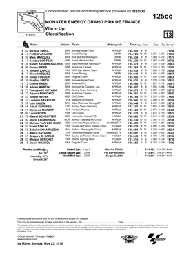 R Practice CLASSIFICATION