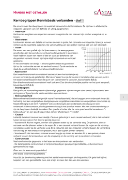 Handig Met Getallen Kernbegrippen Kennisbasis Verbanden