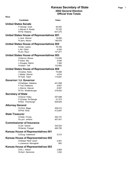 2002 General Election Results