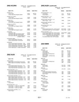 2002 Combined Car Vehicle Base Prices