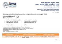 List of COVID-19 Testing Laboratories Date 04/10/2020