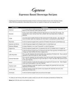 Espresso Based Recipes