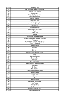 100 Runaway Jury 102 the Bad News Bears Go to Japan 103 Mall Cop 2