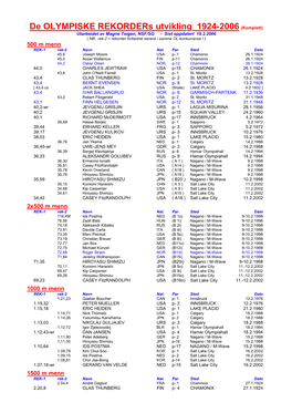 De OLYMPISKE Rekorders Utvikling 1924-2006 (Komplett)