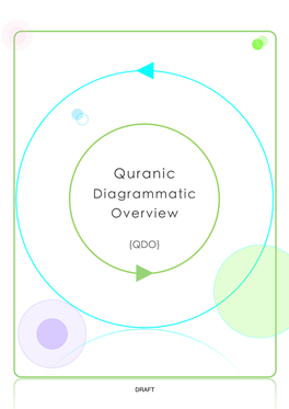 Quranic Diagrammatic Overviews Draft Incl Juzz Amma 2014
