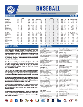 2021 STANDINGS April 22, 2021 NOTING ACC BASEBALL