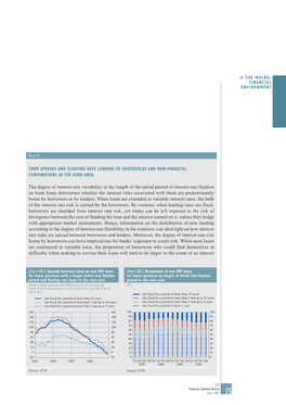 Term Spreads and Floating Rate Lending to Households and Non-Financial Corporations in the Euro Area