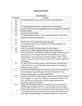 Magic Benchmarks Occultist Skill