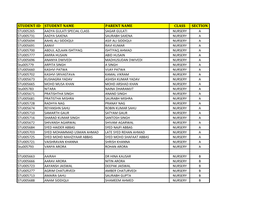 Student Id Student Name Parent Name Class Section