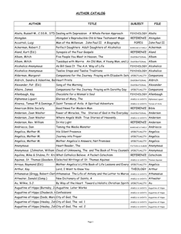 Author Catalog