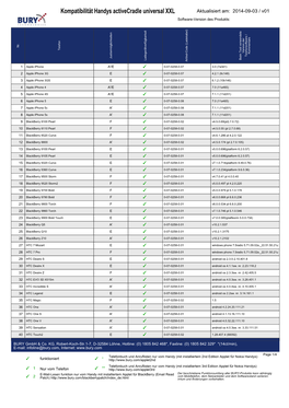 BURY Compatibility List Generator