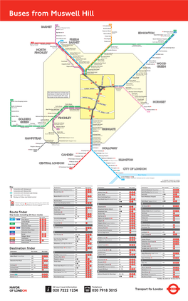 Buses from Muswell Hill