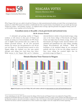 NIAGARA VOTES Ontario Election 2014