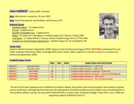 John HARROP (1956‐1960) Full‐Back