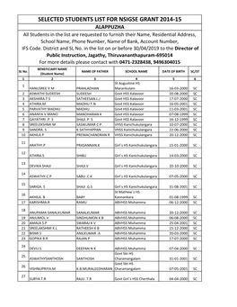 ALAPPUZHA All Students in the List Are Requested to Furnish Their Name, Residential Address, School Name, Phone Number, Name of Bank, Account Number, IFS Code