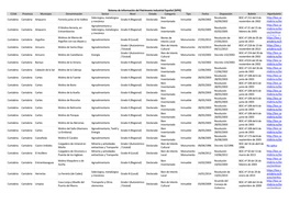 Sistema De Información Del Patrimonio Industrial Español (SIPIE)