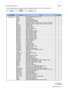 USB Media Compatibility List Page 1/5