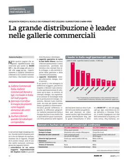 La Grande Distribuzione È Leader Nelle Gallerie Commerciali