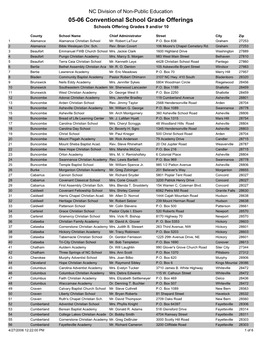 05-06 Conventional School Grade Offerings Schools Offering Grades 9 And/Or 10