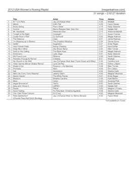 2012 USA Women's Rowing Playlist