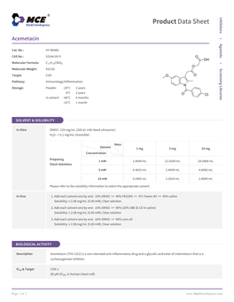 Acemetacin | Medchemexpress