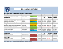 2019 Nswrl Appointments