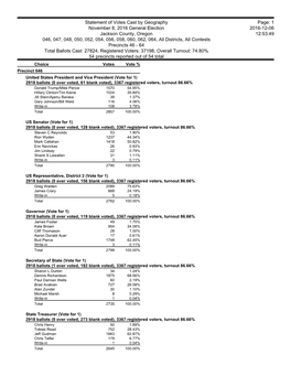 Statement of Votes Cast by Geography November 8, 2016 General Election Jackson County, Oregon 046, 047, 048, 050, 052, 054, 056