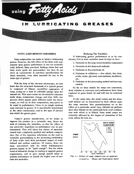 Using Fatty Acids in Lubricating Greases