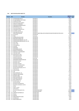 2ISSAR09102019.Pdf