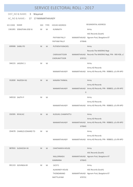 Service Electoral Roll - 2017