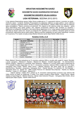 Hrvatski Nogometni Savez Liga Veterana, Sezona 2012./2013