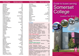 Somerset College