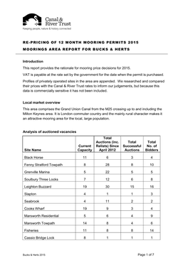 Long Term Mooring Price Review for Sites Within the Kennet & Avon Group