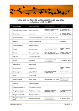 LISTA DAS ESPÉCIES DE AVES DO DISTRITO DE VILA REAL Actualizada Em 30-Jun-2019