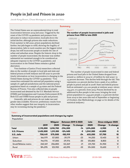 People in Jail and Prison in 2020